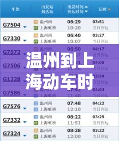 温州到上海动车时刻表›温州到上海动车时刻表查询 温州到上海动车时刻表›温州到上海动车时刻表查询
