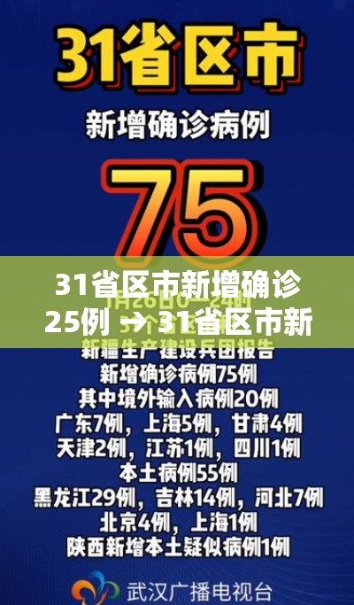 31省区市新增确诊25例 → 31省区市新增确诊22例 含本土2例