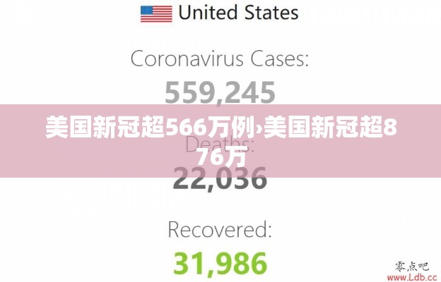 美国新冠超566万例›美国新冠超876万