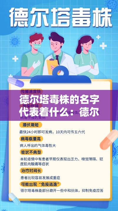 德尔塔毒株的名字代表着什么：德尔塔毒株是什么样子