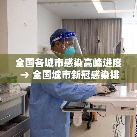 全国各城市感染高峰进度 → 全国城市新冠感染排名