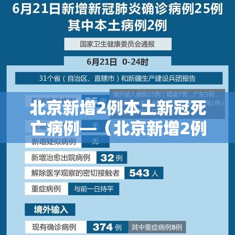 北京新增2例本土新冠死亡病例—（北京新增2例本土新冠死亡病例是哪里的）