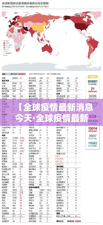 【全球疫情最新消息今天·全球疫情最新消息今天实时】