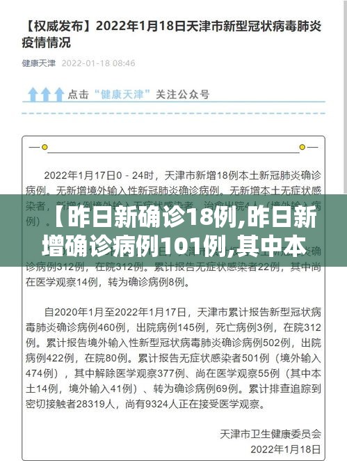 【昨日新确诊18例,昨日新增确诊病例101例,其中本土98例】