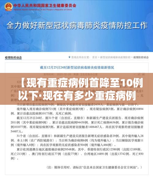 【现有重症病例首降至10例以下·现在有多少重症病例】 【现有重症病例首降至10例以下·现在有多少重症病例】