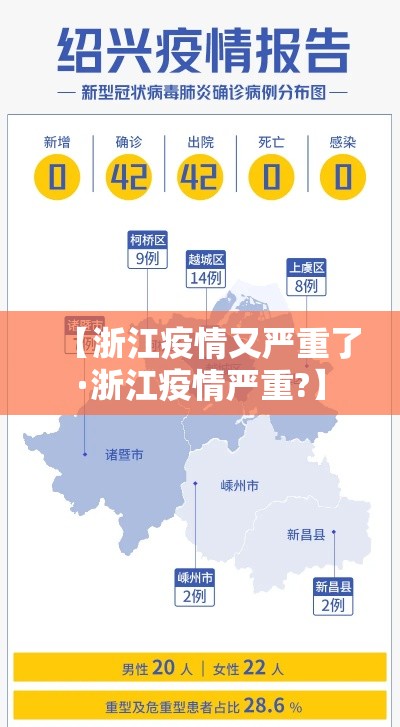 【浙江疫情又严重了·浙江疫情严重?】