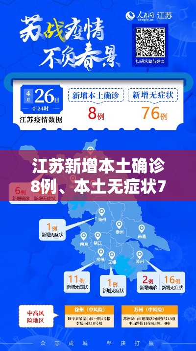 江苏新增本土确诊8例、本土无症状76例：江苏新增本土确诊病例7例轨迹