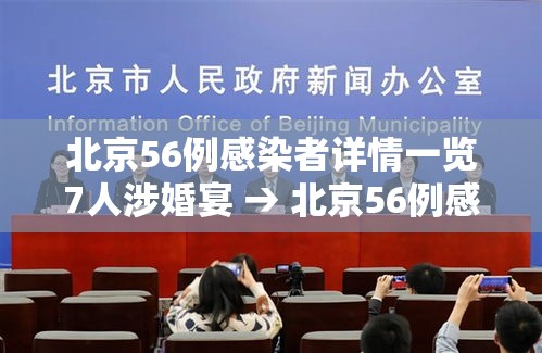 北京56例感染者详情一览7人涉婚宴 → 北京56例感染者详情一览7人涉婚宴视频 北京56例感染者详情一览7人涉婚宴 → 北京56例感染者详情一览7人涉婚宴视频
