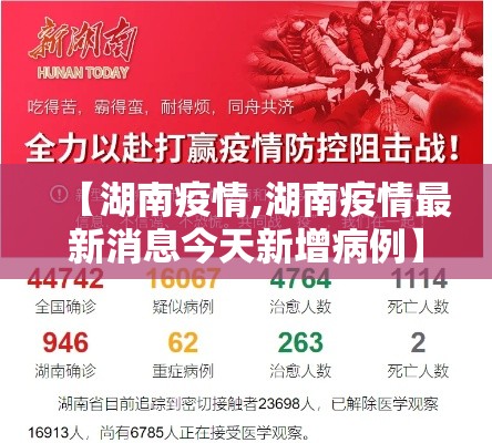 【湖南疫情,湖南疫情最新消息今天新增病例】