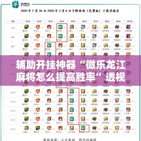 辅助开挂神器“微乐龙江麻将怎么提高胜率”透视开挂辅助教程