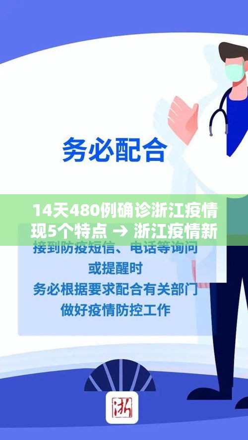 14天480例确诊浙江疫情现5个特点 → 浙江疫情新增是什么地方 14天480例确诊浙江疫情现5个特点 → 浙江疫情新增是什么地方