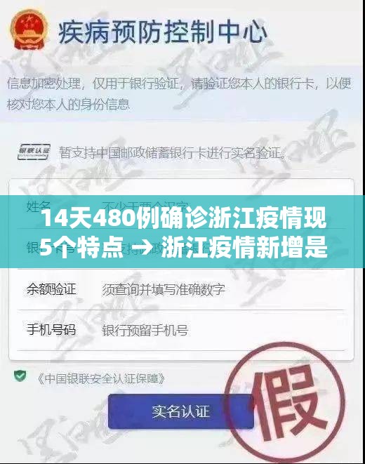 14天480例确诊浙江疫情现5个特点 → 浙江疫情新增是什么地方 14天480例确诊浙江疫情现5个特点 → 浙江疫情新增是什么地方