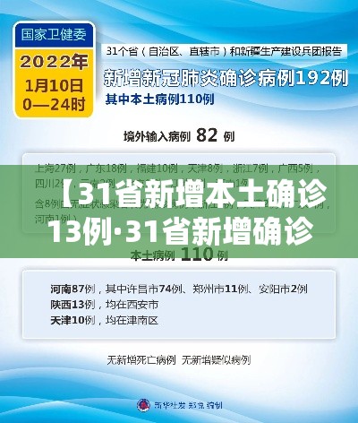 【31省新增本土确诊13例·31省新增确诊33例本土17例】