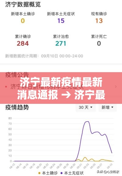 济宁最新疫情最新消息通报 → 济宁最新疫情数据 济宁最新疫情最新消息通报 → 济宁最新疫情数据