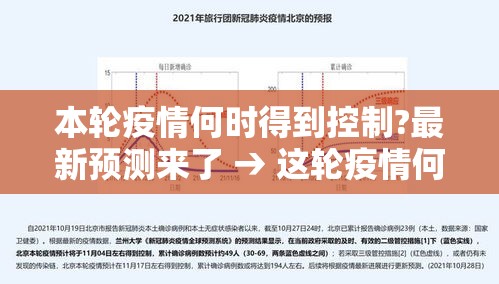 本轮疫情何时得到控制?最新预测来了 → 这轮疫情何时得到控制?官方回应! 本轮疫情何时得到控制?最新预测来了 → 这轮疫情何时得到控制?官方回应!