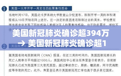 美国新冠肺炎确诊超394万 → 美国新冠肺炎确诊超182万 美国新冠肺炎确诊超394万 → 美国新冠肺炎确诊超182万