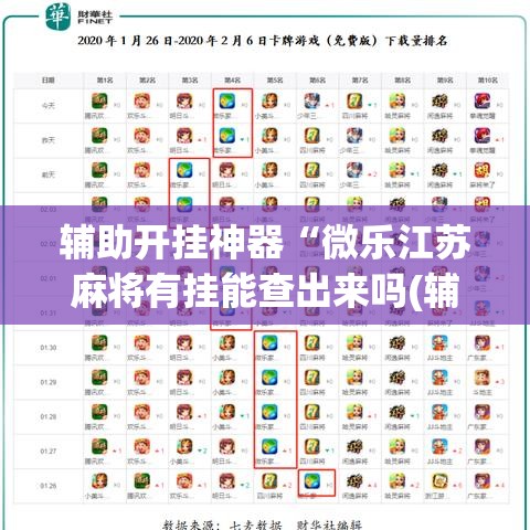 辅助开挂神器“微乐江苏麻将有挂能查出来吗(辅助神器)开挂详细教程 辅助开挂神器“微乐江苏麻将有挂能查出来吗(辅助神器)开挂详细教程