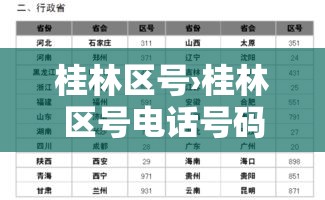 桂林区号›桂林区号电话号码几位 桂林区号›桂林区号电话号码几位