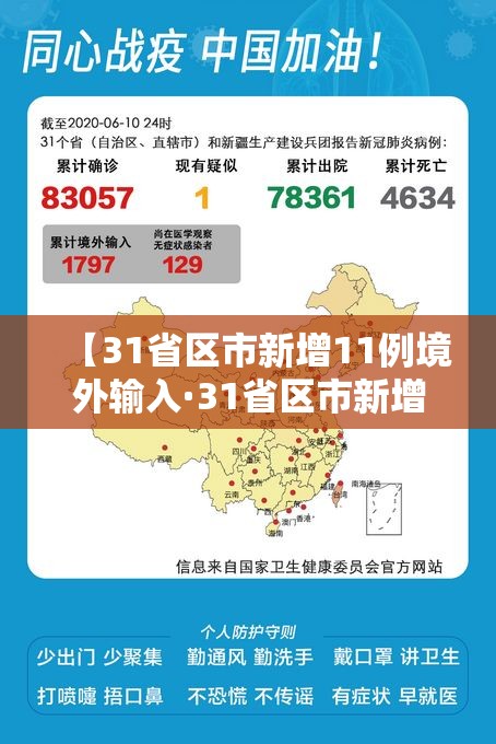 【31省区市新增11例境外输入·31省区市新增7例境外输入】