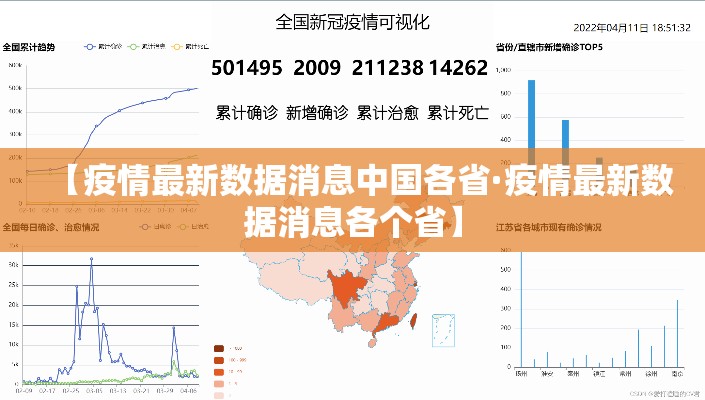 【疫情最新数据消息中国各省·疫情最新数据消息各个省】