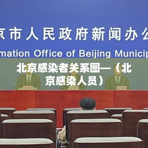北京感染者关系图—(北京感染人员) 北京感染者关系图—(北京感染人员)