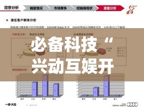 必备科技“兴动互娱开挂软件”(透视挂)辅助透视教程