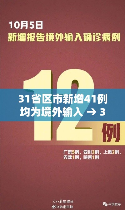 31省区市新增41例均为境外输入 → 31省区市新增境外输入8例