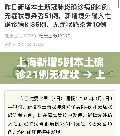上海新增5例本土确诊21例无症状 → 上海新增1例本土病例巳确诊