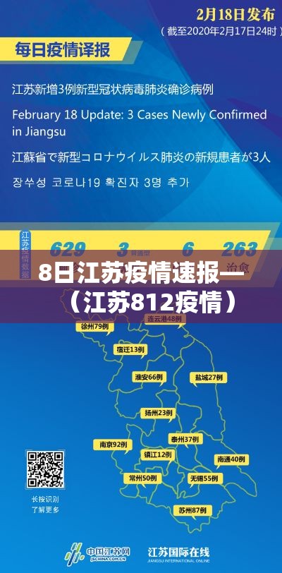 8日江苏疫情速报—(江苏812疫情) 8日江苏疫情速报—(江苏812疫情)