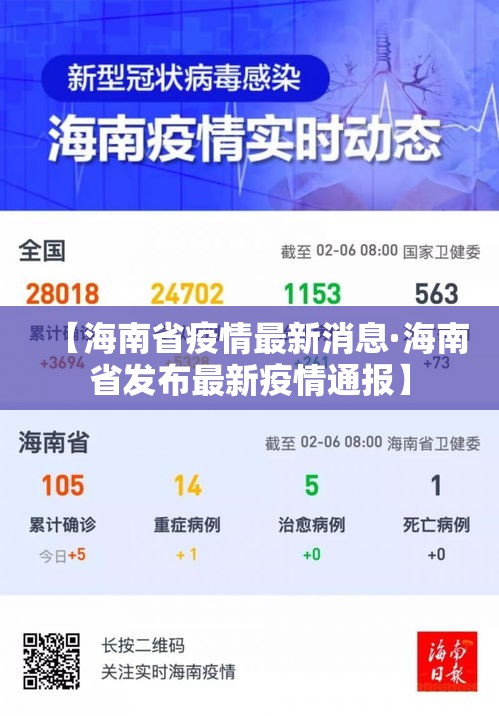 【海南省疫情最新消息·海南省发布最新疫情通报】