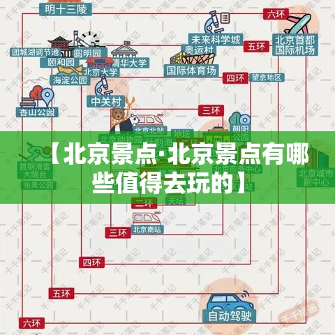 【北京景点·北京景点有哪些值得去玩的】