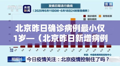 北京昨日确诊病例最小仅1岁—（北京昨日新增病例为1岁男童）