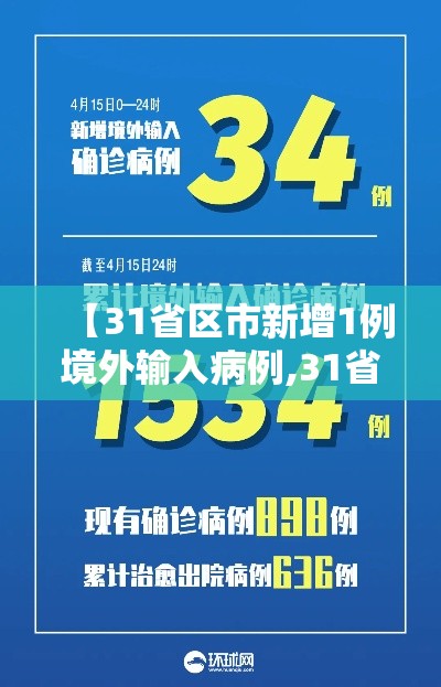【31省区市新增1例境外输入病例,31省新增境外输入12例】