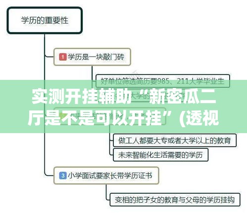 实测开挂辅助“新密瓜二厅是不是可以开挂”(透视挂)辅助透视教程
