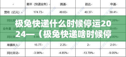 极兔快递什么时候停运2024—（极兔快递啥时候停止发货2021）