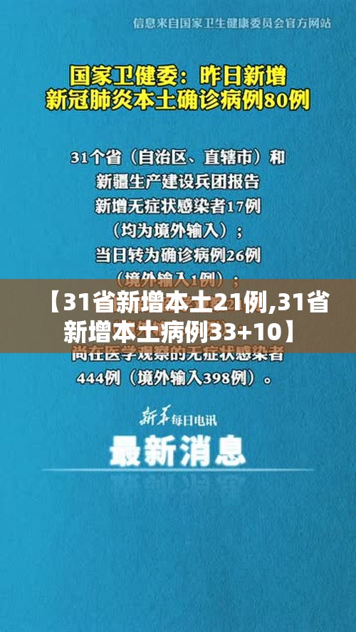 【31省新增本土21例,31省新增本土病例33+10】