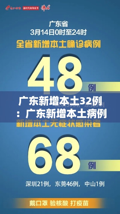 广东新增本土32例：广东新增本土病例1例轨迹