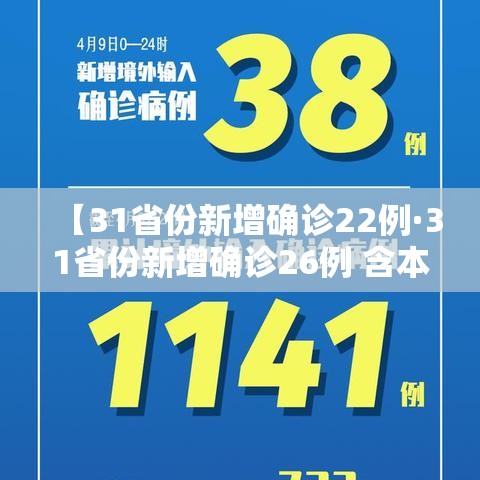 【31省份新增确诊22例·31省份新增确诊26例 含本土2例】 【31省份新增确诊22例·31省份新增确诊26例 含本土2例】