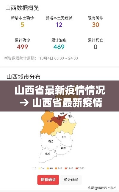 山西省最新疫情情况 → 山西省最新疫情情况最新消息