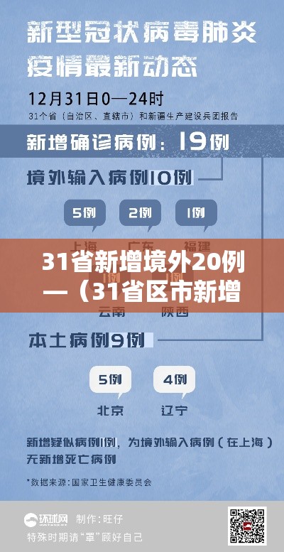 31省新增境外20例—（31省区市新增境外输入确诊10例）