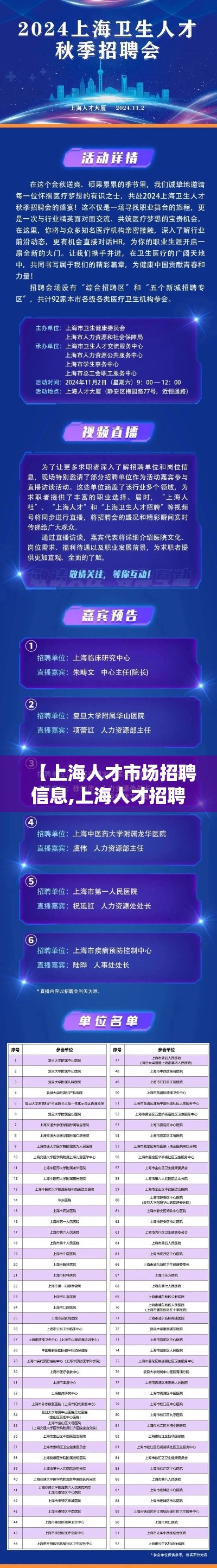 【上海人才市场招聘信息,上海人才招聘地址】