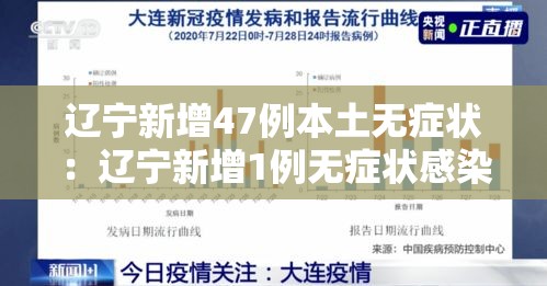 辽宁新增47例本土无症状:辽宁新增1例无症状感染者行程 辽宁新增47例本土无症状:辽宁新增1例无症状感染者行程