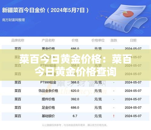 菜百今日黄金价格：菜百今日黄金价格查询