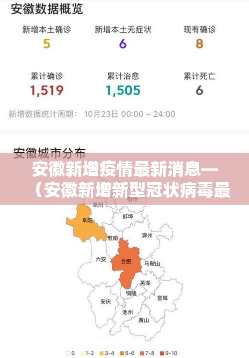 安徽新增疫情最新消息—（安徽新增新型冠状病毒最新消息）