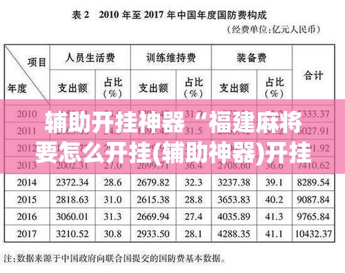 辅助开挂神器“福建麻将要怎么开挂(辅助神器)开挂详细教程