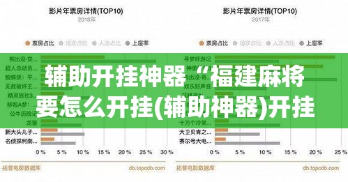 辅助开挂神器“福建麻将要怎么开挂(辅助神器)开挂详细教程
