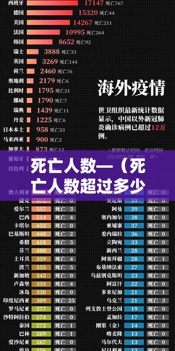 死亡人数—（死亡人数超过多少领导要问责）