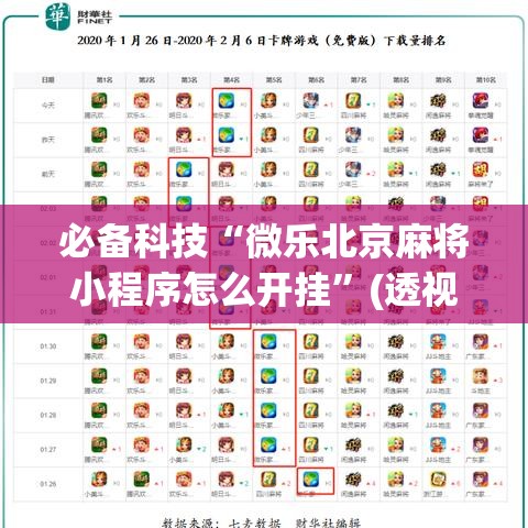 必备科技“微乐北京麻将小程序怎么开挂”(透视挂)辅助透视教程