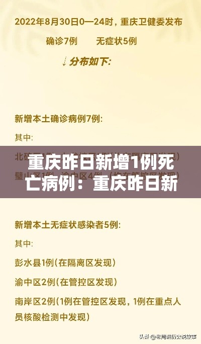 重庆昨日新增1例死亡病例：重庆昨日新增病例活动轨迹