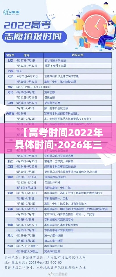 【高考时间2022年具体时间·2026年三校生高考时间】